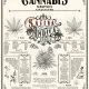 Cannabis Subspecies Education Poster