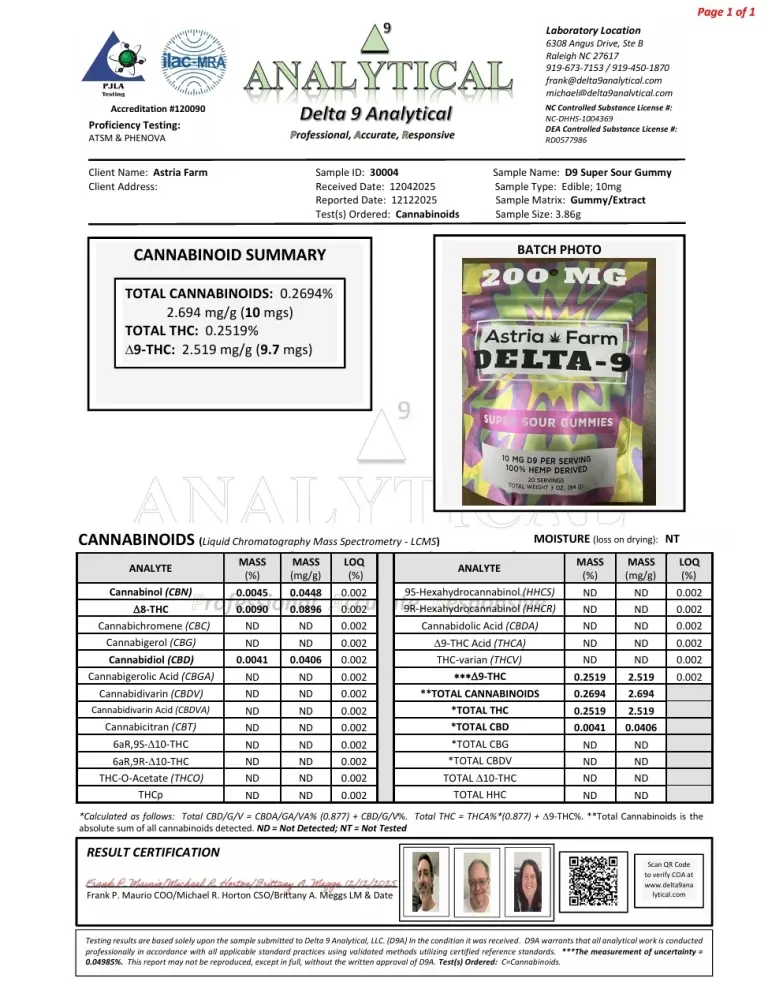 COA Astria Super Sour D9 200MG